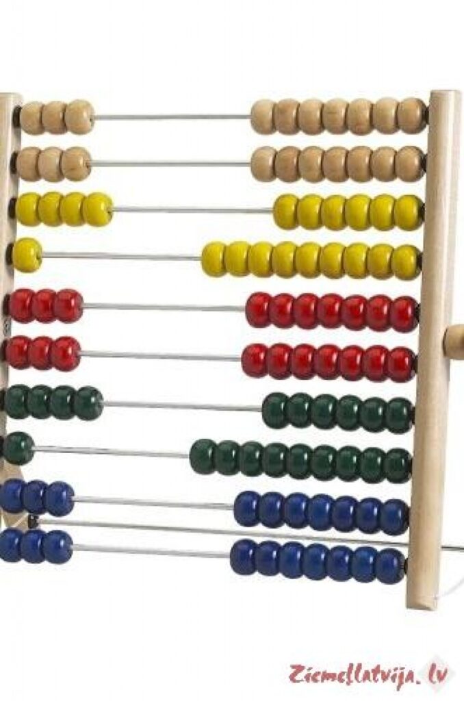 Autors: mebeles-no-ikea.lv