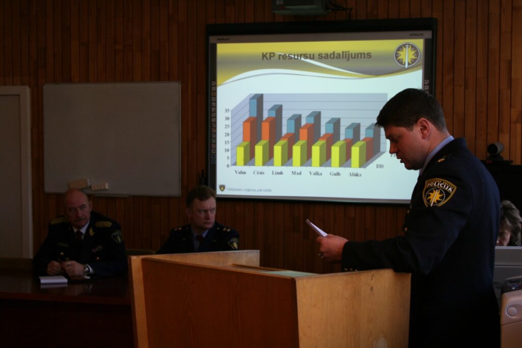 Autors: Vidzemes RPP