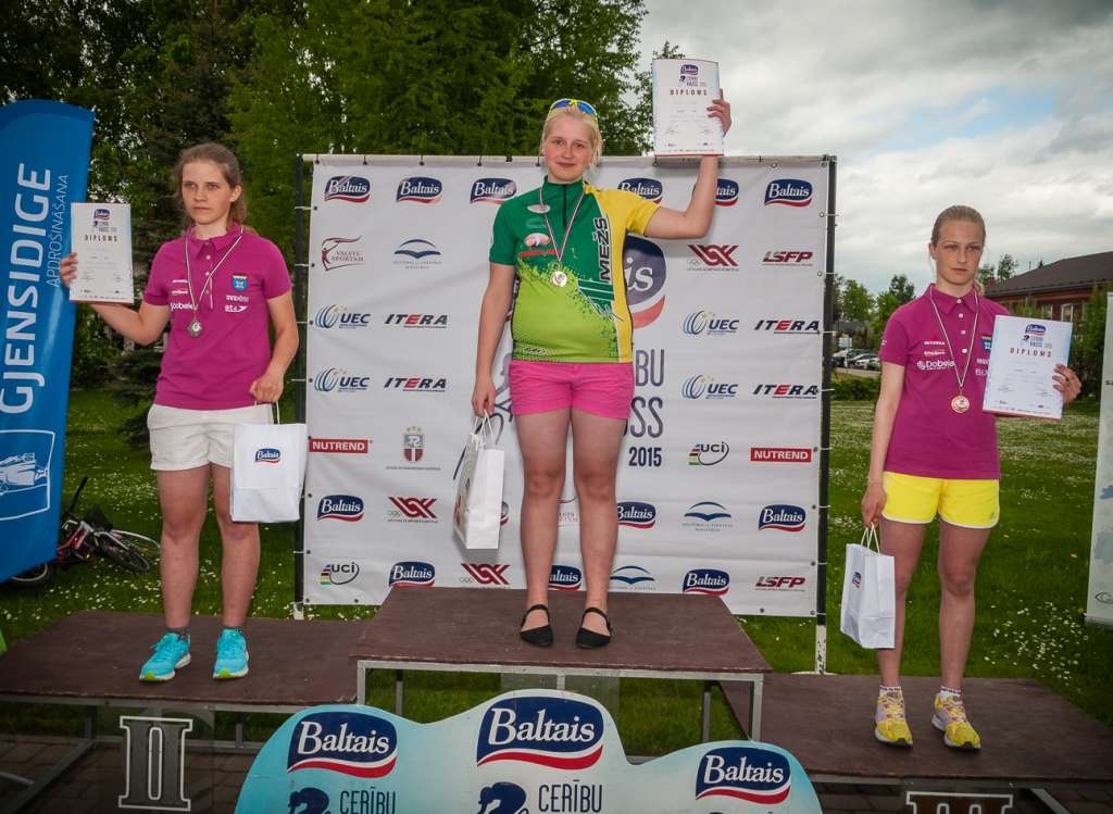 Autors: AGNIS MELDERIS