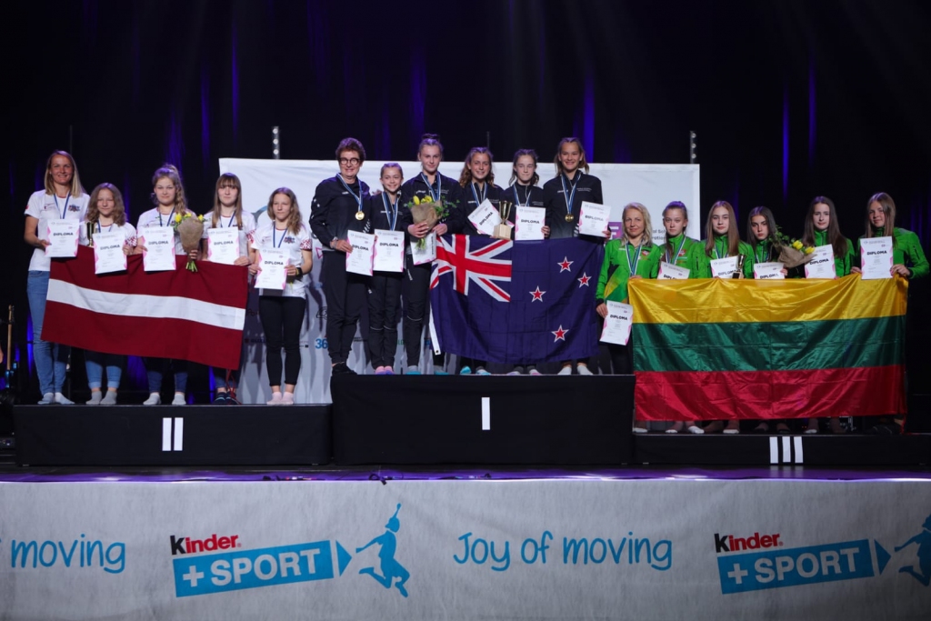 Iegūtā 2. vieta Pasaules skolēnu čempionātā orientēšanās sportā ir unikāls notikums Smiltenes vēsturē.  
Autors: No jauniešu personiskā arhīva