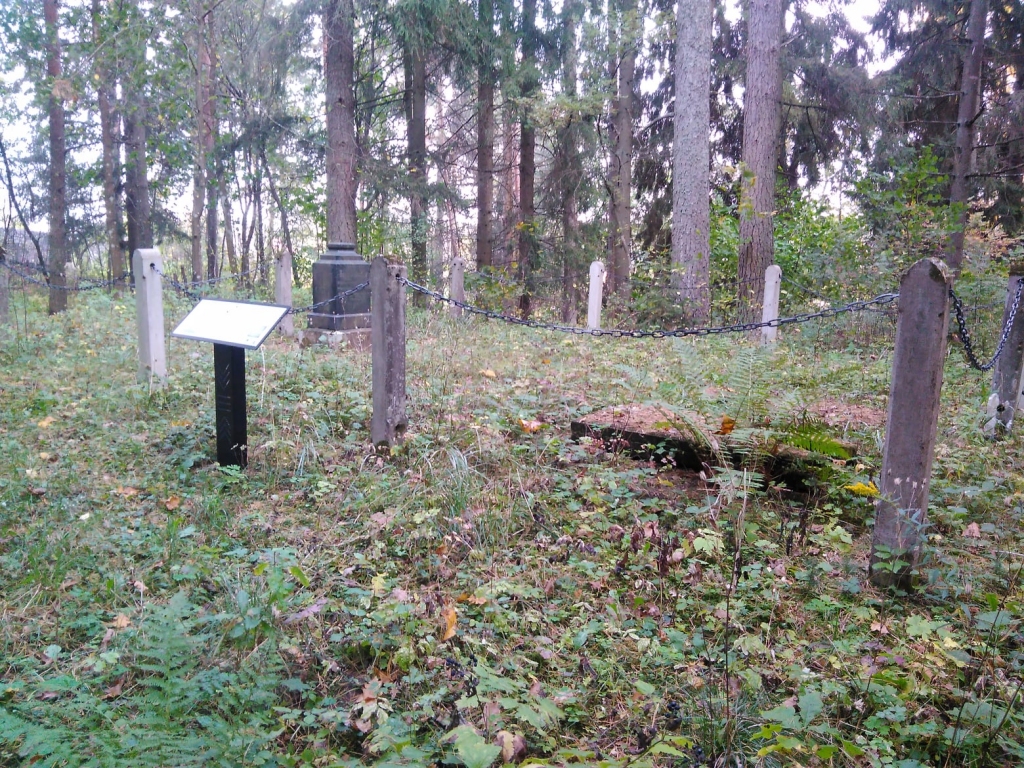 Smiltenes pievārtē, Cērtenes vecajos kapos, atrodas baltvācu mācītāja, tulkotāja un publicista Jakoba Langes kapavieta. Dažādos periodos tās sakopšanā iesaistījušās vietējās sabiedrības grupas, tomēr vieta aizaug. Nav skaidrības, kas notiks turpmāk.                                                                                                          
Autors:  ANDRIS PAULS-PĀVULS
