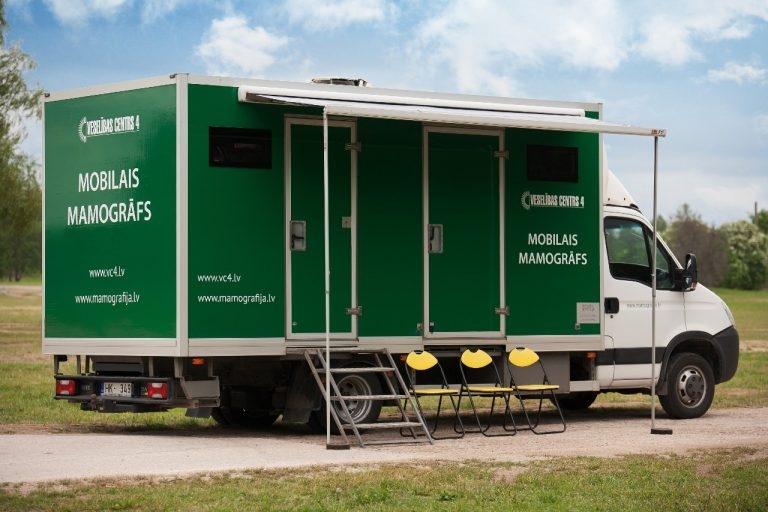 Autors: mamografija.lv