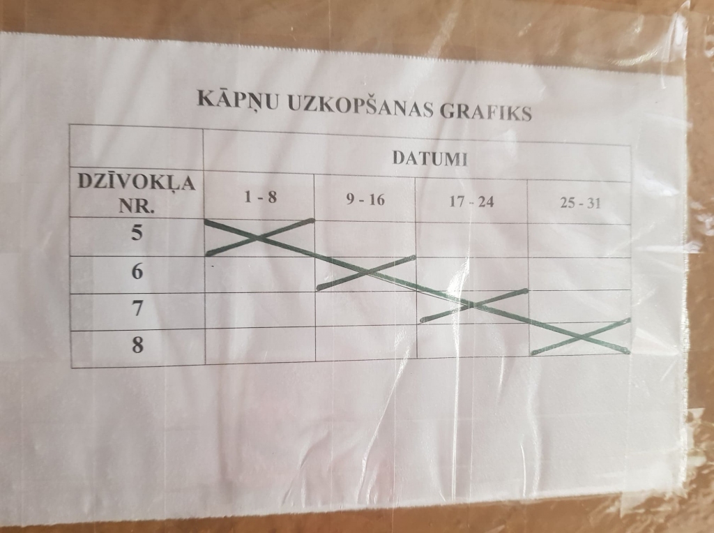 Šāda pavisam neliela papīra lapa, kurā redzams mājas kāpņu telpas uzkopšanas grafiks, spēj radīt problēmas un nesaskaņas starp kaimiņiem.                                                                                                                             
Autors: INGA KARPOVA