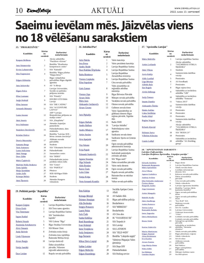 Laikraksta 'Ziemeļlatvija' 13.septembra numura raksts 'Saeimu ievēlam mēs. Jāizvēlas viens no 18 vēlēšanu sarakstiem' ar kļūdaino virsrakstu, bet - iekļautiem visiem 19 kandidātu sarakstiem.