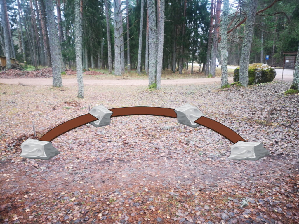 Autors: Projekta vizualizācija.